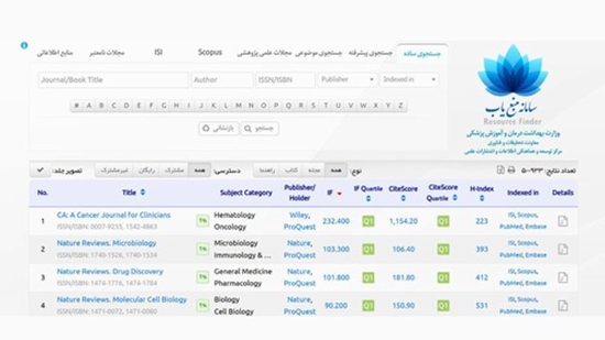بروزرسانی شاخص‌های استنادی مجلات علمی در سامانه منبع‌یاب